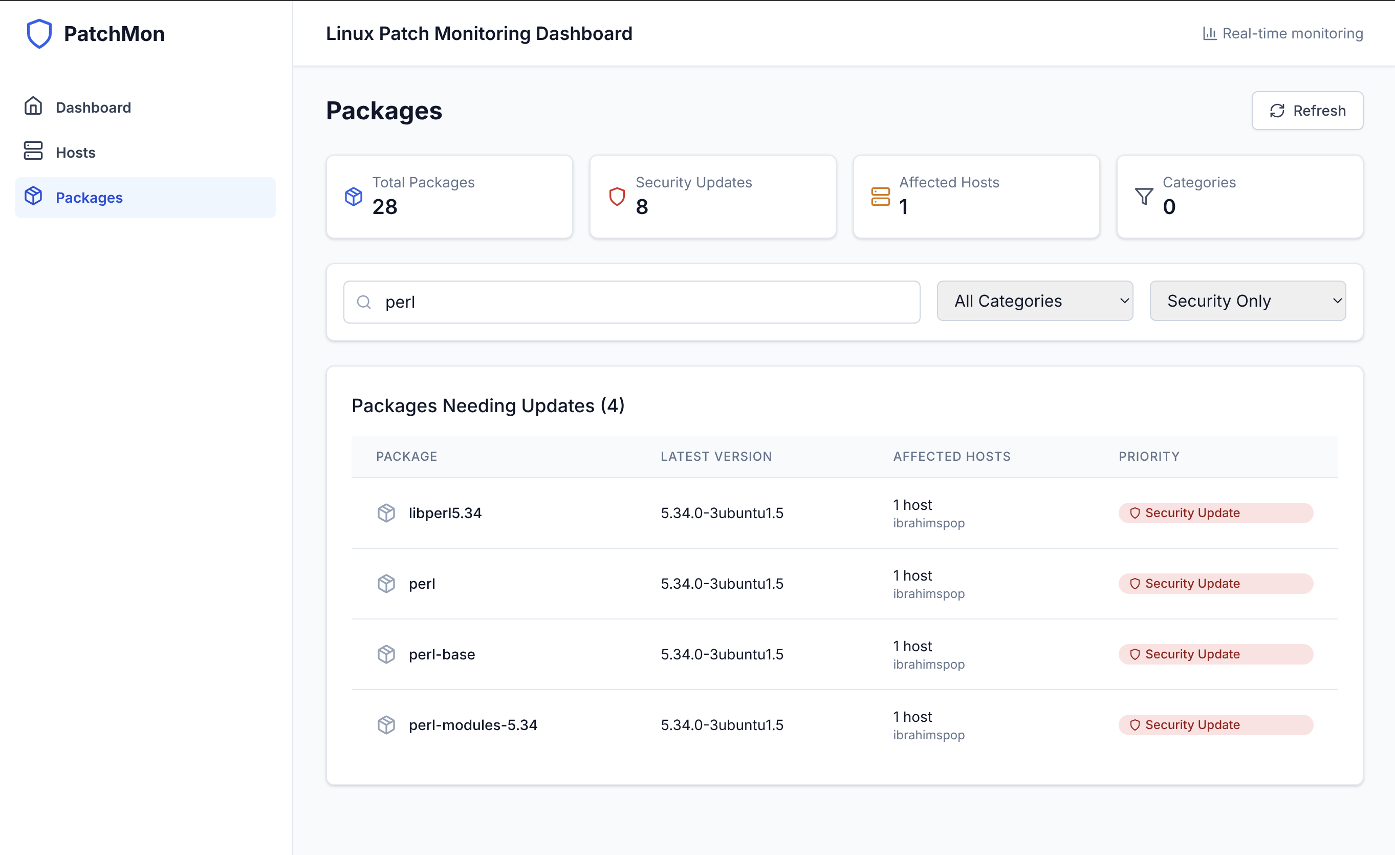 Real-time Monitoring Dashboard